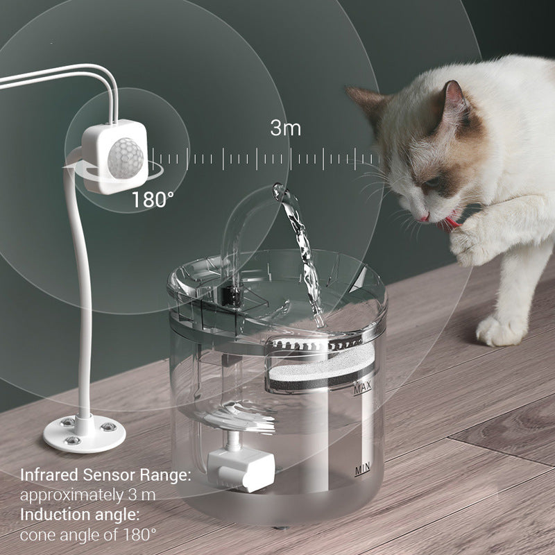 Smart Cat Water Bowl